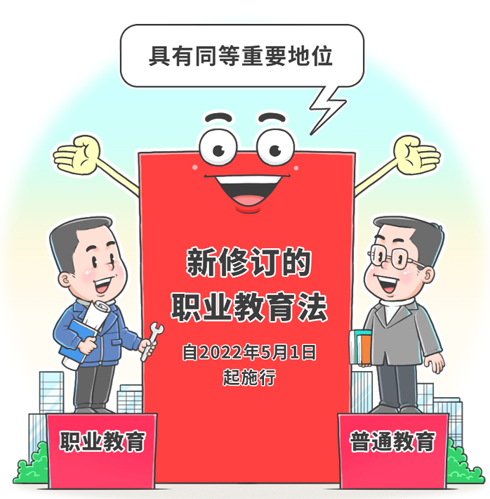 職業(yè)教育法首次大修，將帶來哪些重要改變？